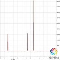 500MHz核磁共振波谱测试