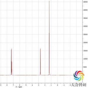 500MHz核磁共振波谱测试