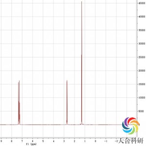 500MHz核磁共振波谱测试