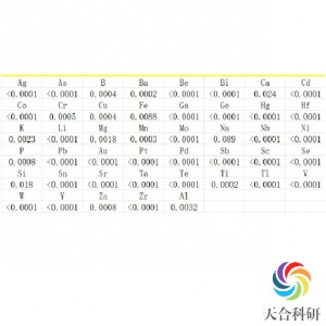 电感耦合等离子体质谱分析