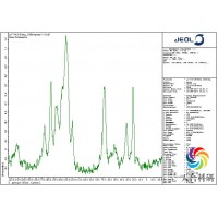 固体核磁共振测试(Bruker 600Mhz)