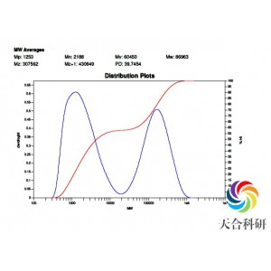 高温凝胶渗透色谱仪(GPC)