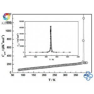 比热测量(绝热量热)